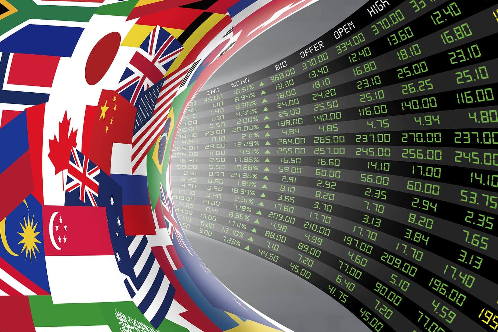 Overseas Overnight Trading - Sept. 29, 2025 2 Overseas Overnight Trading - Sept. 29, 2025