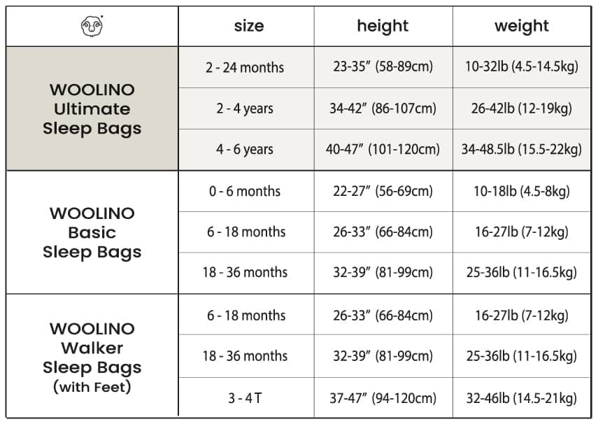 Merino Wool and Organic Cotton Baby Sleep Sack