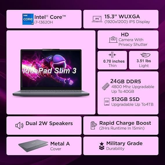Best Lenovo Laptop 2025 FHD Display
