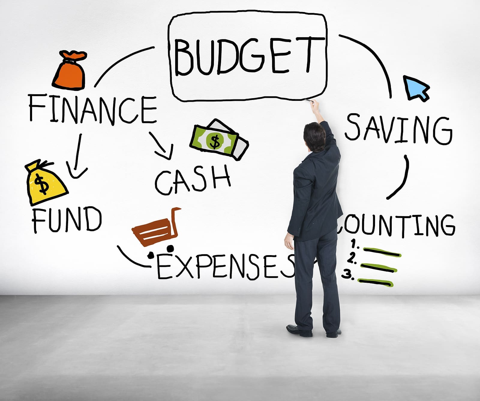 Good Accounting Records: The Lifeline for Small Business
